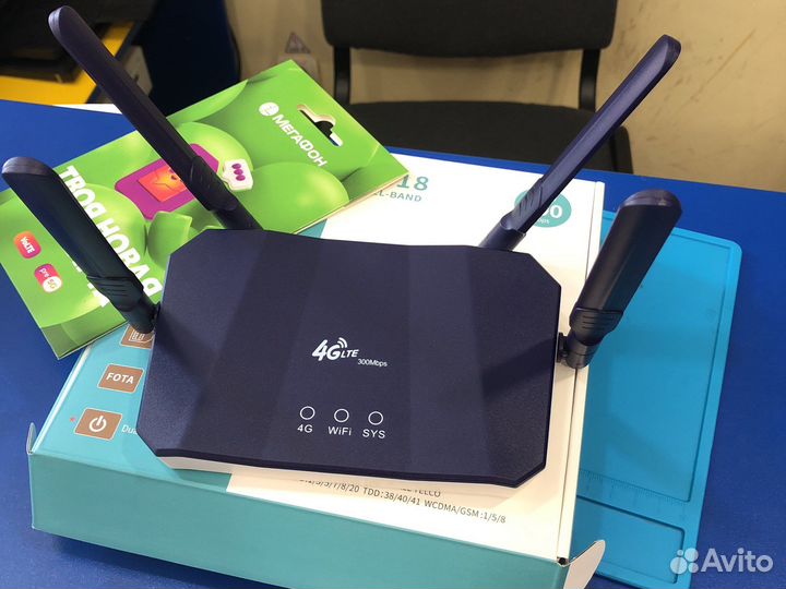 Вай фай роутер 4g