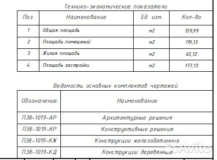 Проект дома готовый 140м2 керамический блок