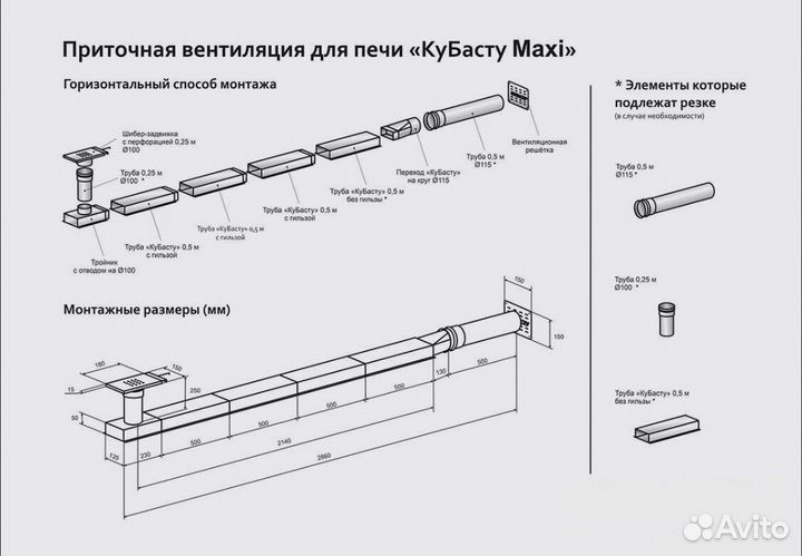 Вентиляция кубасту вертикальная\горизонтальная