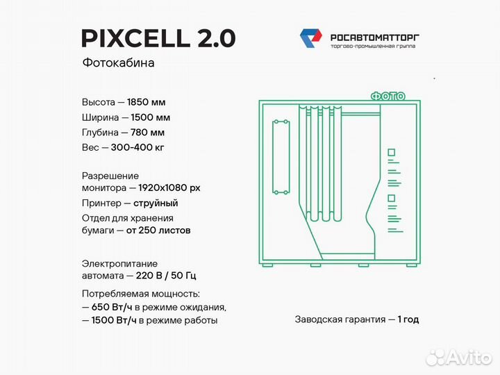 Бизнес под ключ. Фотокабина. Воронеж