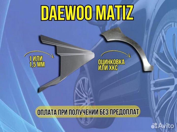 Задние арки Hyundai Getz ремонтные