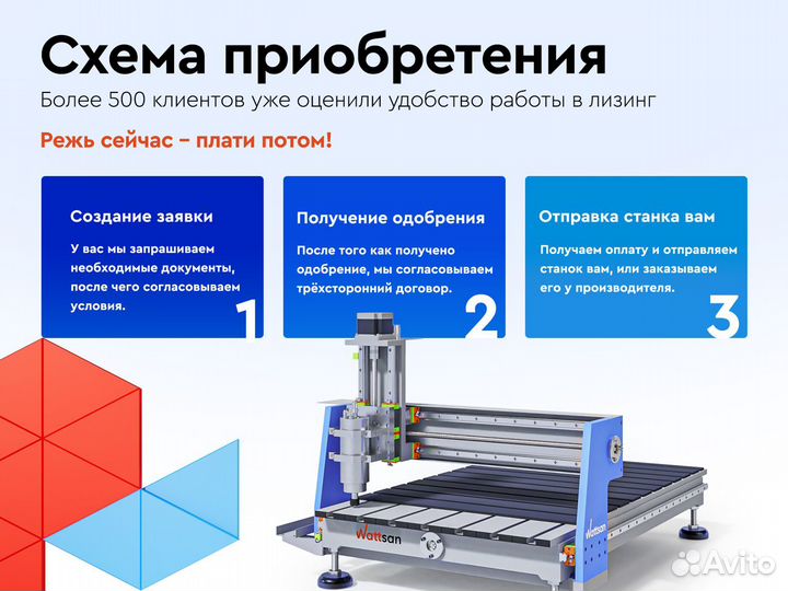 Фрезерный станок с чпу 400x400