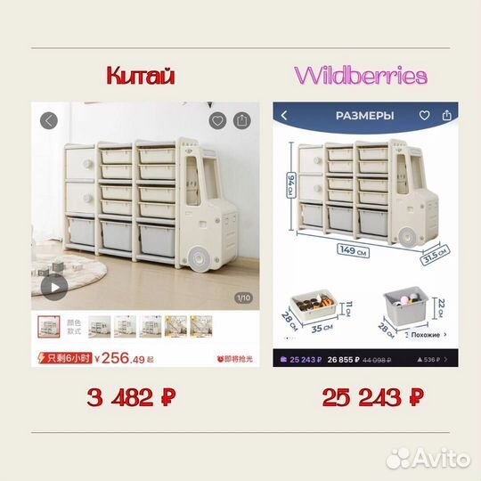 Обучение с лицензией по закупу из Китая