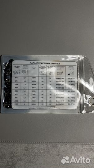 Цепи и шина для бензопилы