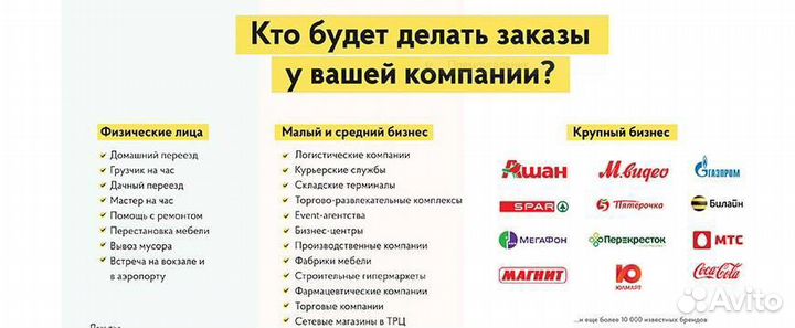 Готовый бизнес на грузчиках