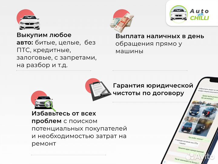 Выкуп авто с пробегом / Срочный выкуп за 60 минут