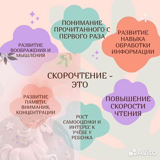 Обучение онлайн скорочтению и чтению