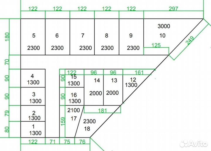 Инвестиции в пассивный доход