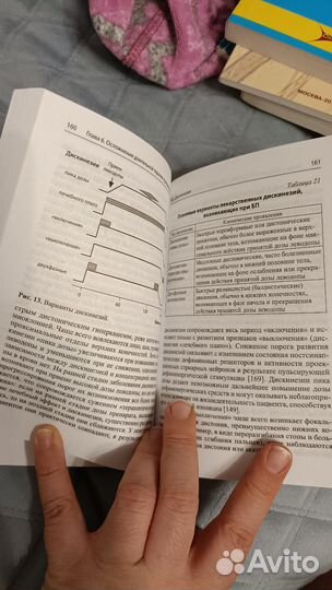 Медицинские книги