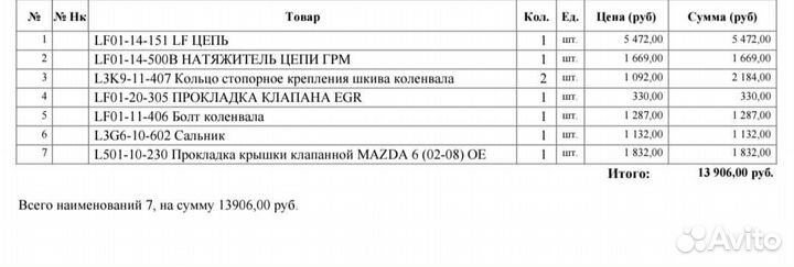 Комплект для ремонта двигателя мазда 6