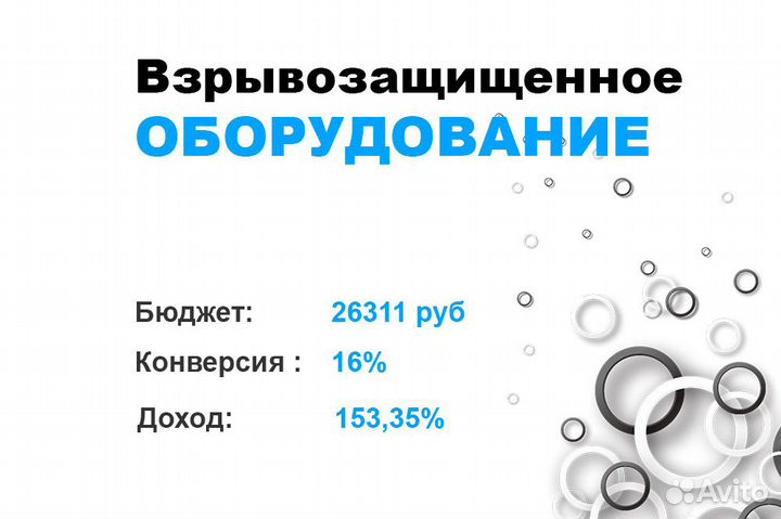 Создание сайтов, Яндекс Директ и SEO продвижение