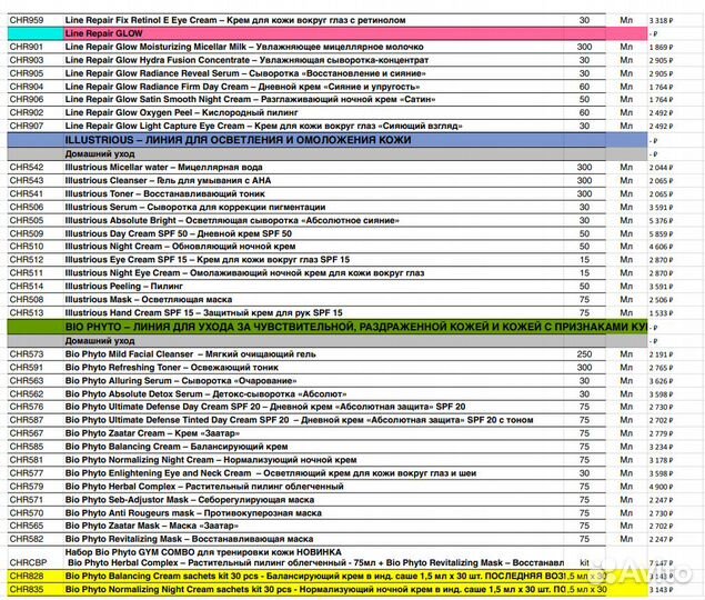 Косметика Christina