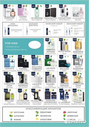 Духи Marc Jacobs Daisy 50 мл от Essens