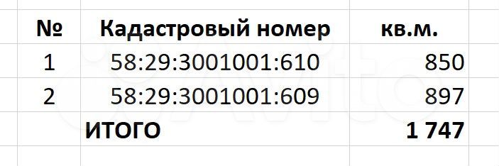Участок 17,5 сот. (ИЖС)