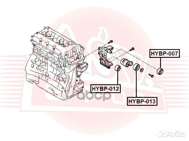 Ролик натяжной навесного оборудования перед