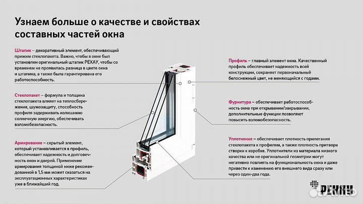 Пластиковые окна rehau