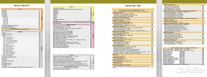 Каталоги монет россии 980-2025 годов 6 и 20 выпуск