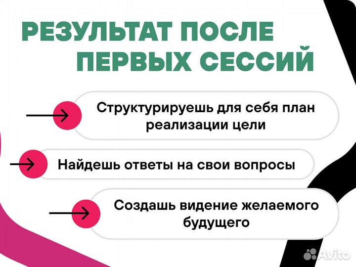 Коучинг/ Карьерный коучинг/ Бизнес-коучинг