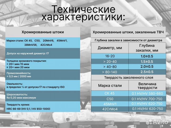 Шток хромированный пруток 90 мм ск45