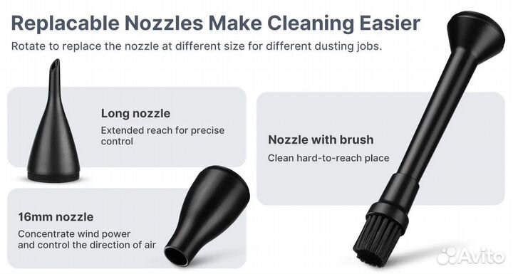 Воздуходувка Ulanzi Powerful Electric Air Duster