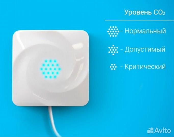 Модуль со2+ системы MagicAir