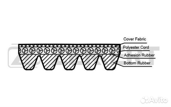 Ремень Kuga Focus 2 Volvo C30 S40 2 V50 Civic VII