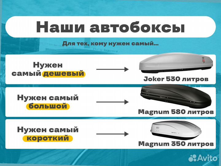 Прокат багажников на крышу авто С установкой