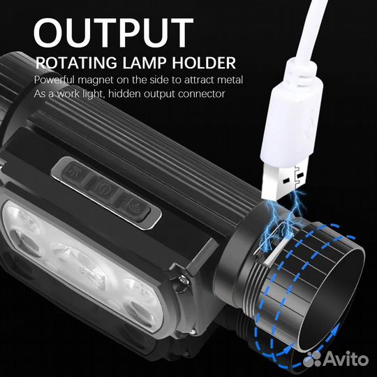 Фонарь налобный 200A Black 6500K 