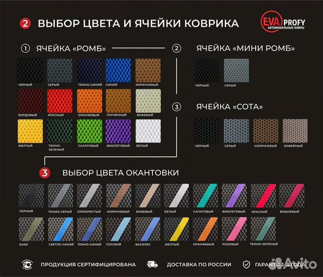 Эва коврики в машину в салон и багажник за день