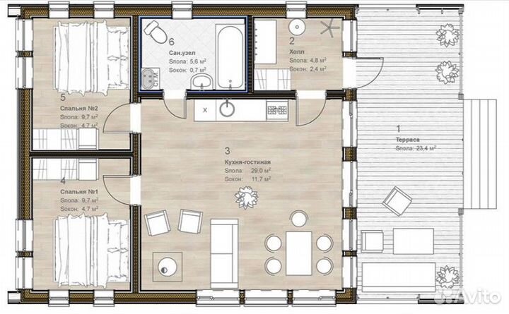 Инвестиции в строительство загородной недвижимости