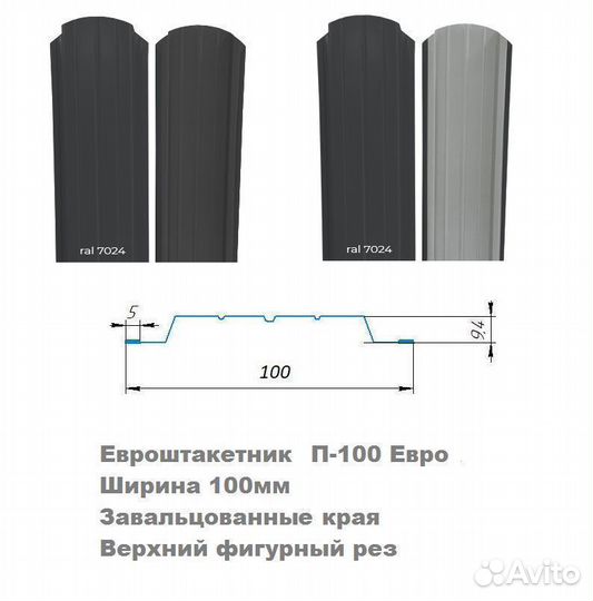 Евроштакетник RAL 7024 графит двухсторонний