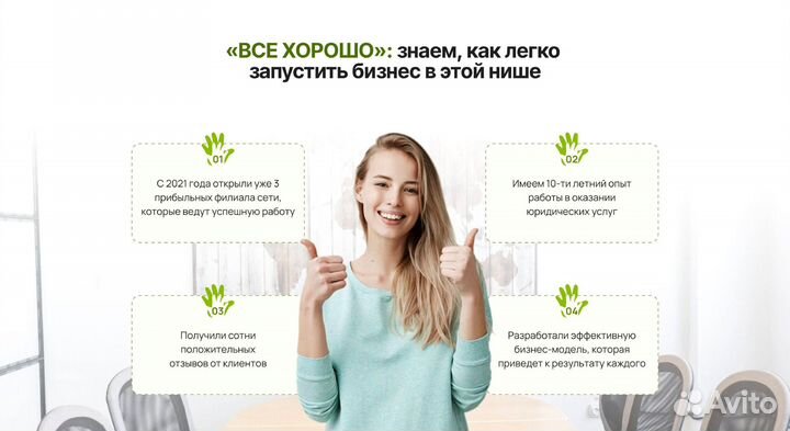 Списание долгов без офиса