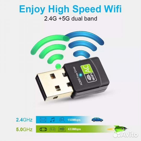 Wi fi 2.4 GHz и 5 Ghz AC