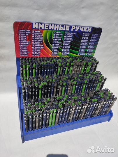 Металлические ручки стилус именные опт