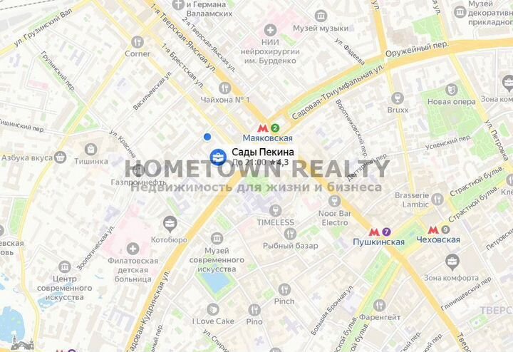 Офис с Арендатором - 66.4 м²