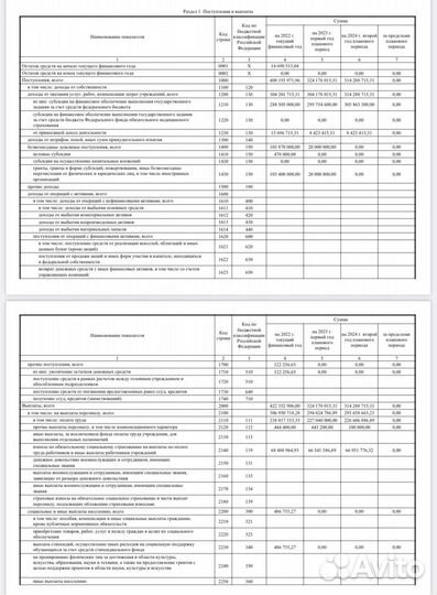 Школа начинающего экономиста