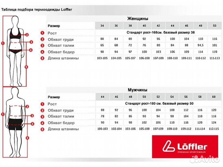 Комплект термобелья женский Loeffler Warm черно-ро