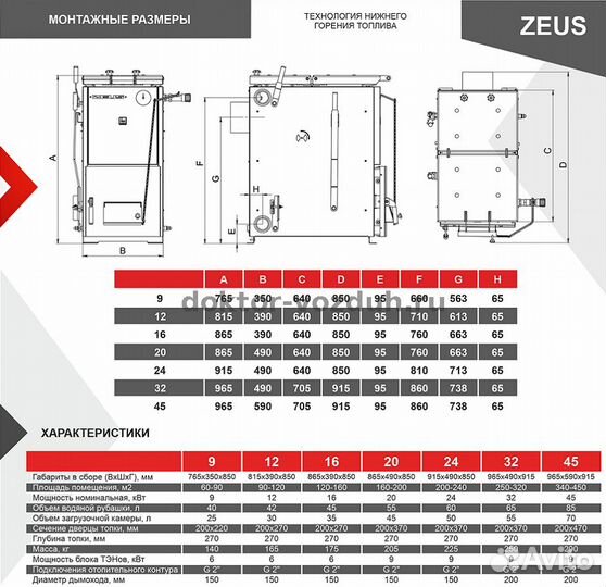 Термокрафт zeus 24 кВт. Котел полуавтоматический