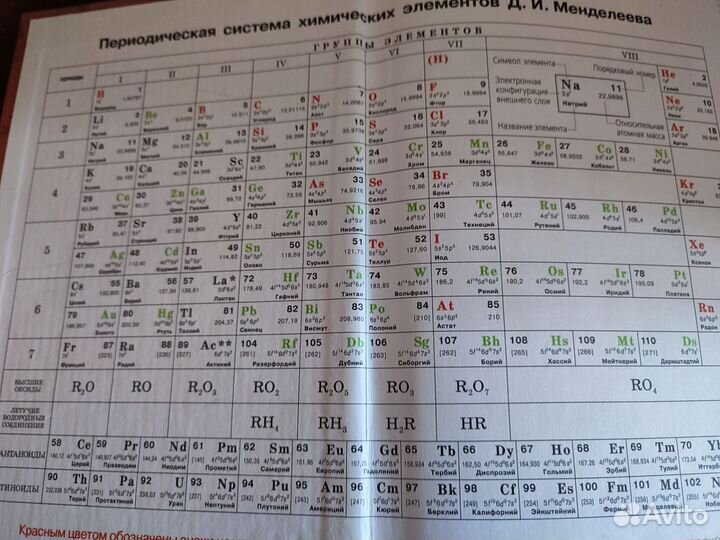 Учебник по химии 11 класс габриелян