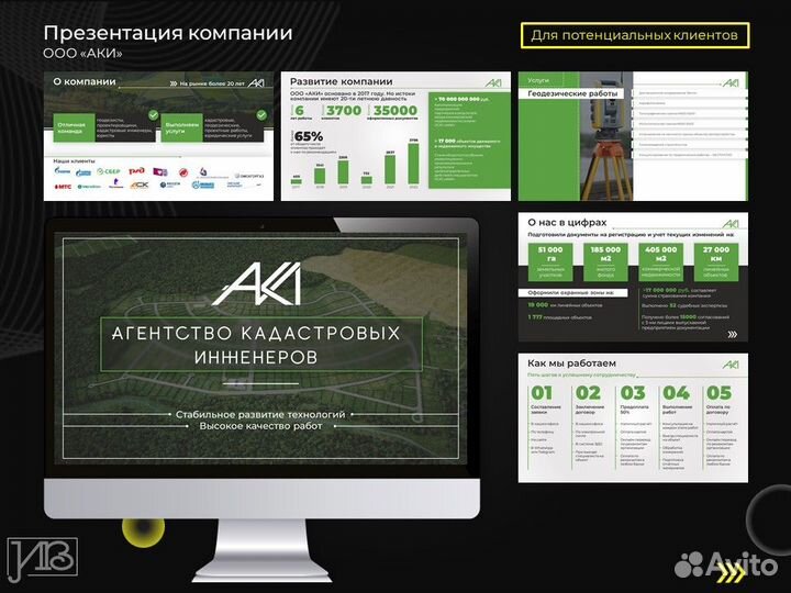 Презентация для бизнеса под ключ