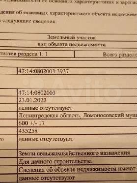 Участок 6 сот. (СНТ, ДНП)