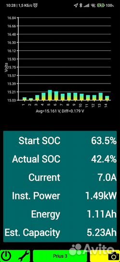 Высоковольтная батарея ввб от 31 до 139 т.р