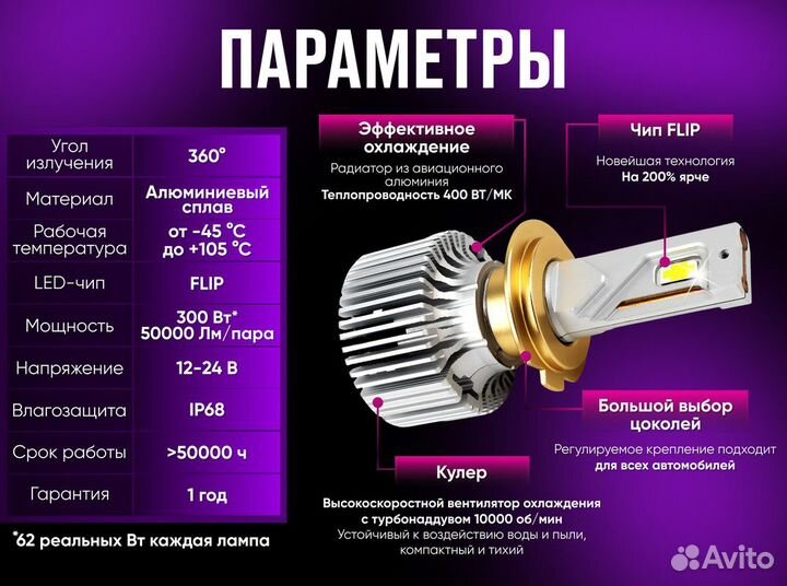 Светодиодные LED лампы / H7, H11, H4, H1, H8 и др