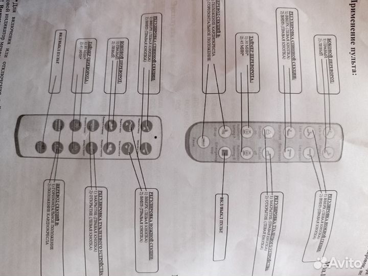 Кровать для лежачих больных с электроприводом б/у