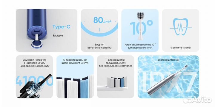 Электрическая зубная щетка Realme M2 (Новые)