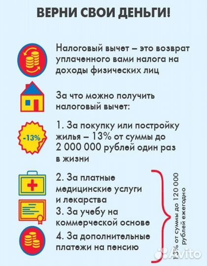 Налоговые вычеты. 3-ндфл