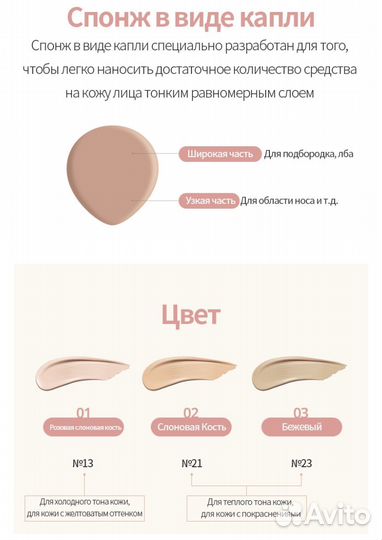 Атоми кушон с коллагеном 02