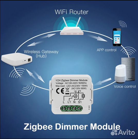 Умный диммер Tuya ZigBee 1 канальный