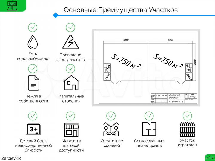 Участок 7,5 сот. (ИЖС)
