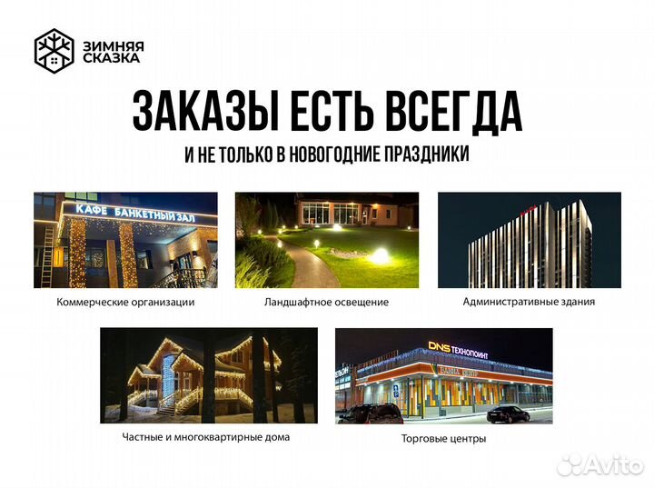 Франшиза подсветка фасадов, ландшафтное освещение